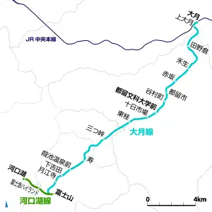 富士急行線的路線圖