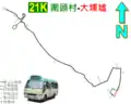 21K線路線圖