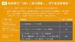 HKJC 3 pick 1 (6)