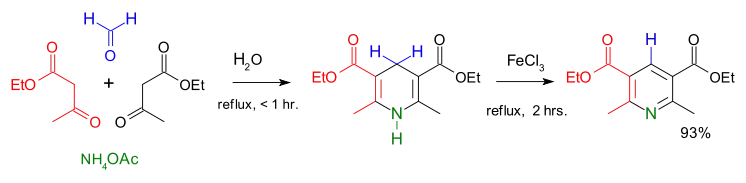 乙酸铵、乙酰乙酸乙酯、甲醛缩合为二氢吡啶，再被氯化铁氧化为吡啶环