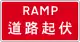 路面起伏或路面平面突然變化