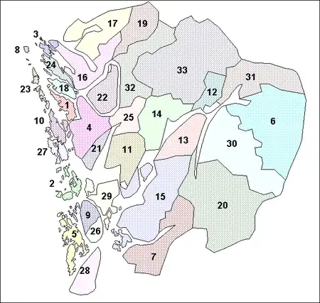 霍达兰郡市镇