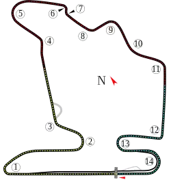 匈格罗宁赛道