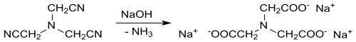 Alkaline hydrolysis of NTAN to NTA trisodium salt