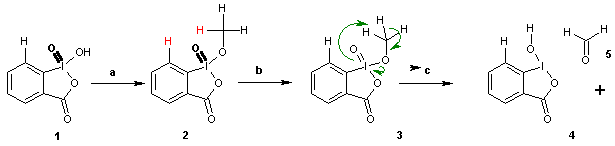 Hypervalent twisting mechanism