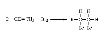 加成反应的例子