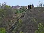 The inclined plane