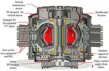 Engineering drawing of planned KDEMO