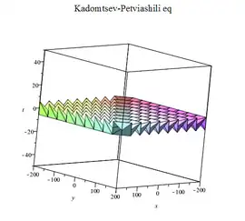 Kadomtsev Petviashivili pde sech solution 3d plot