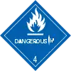 Class 4.3: Dangerous when Wet