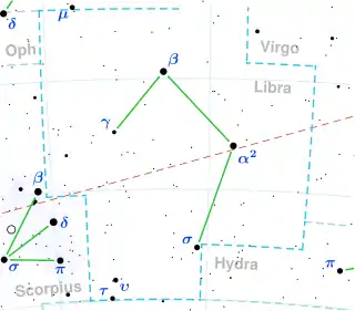 Gliese 555 is located in the constellation Libra