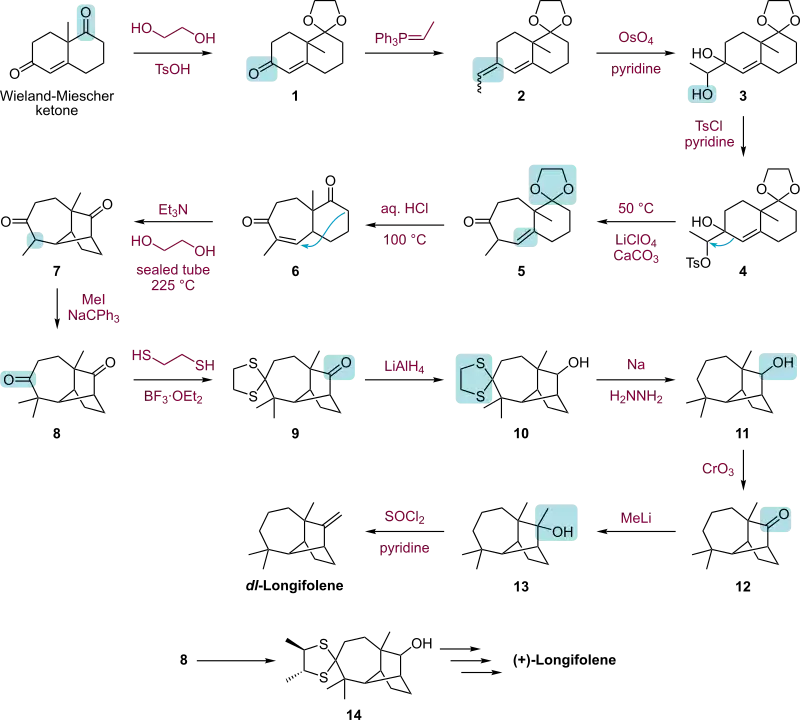 Longifolene total synthesis by Corey.svg