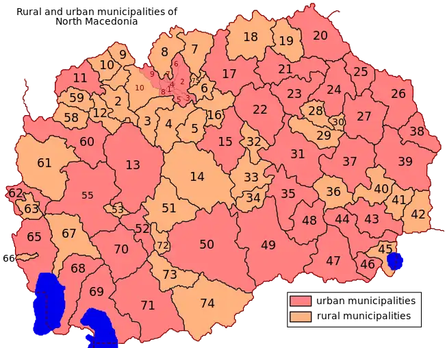 Rural/Urban municipalities