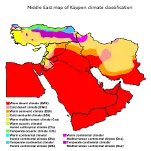 中東地區的柯本氣候分佈圖