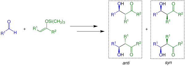 Übersichtsreaktion mit Berücksichtigung der Stereochemie