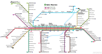 慕尼黑快铁网络图