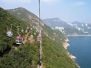 登山纜車Cable Car