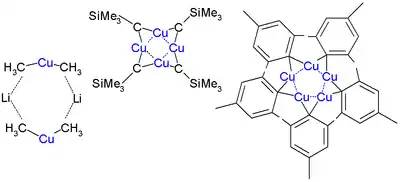 有機銅化合物聚集之示意圖