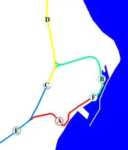 花蓮周邊鐵路車站及路線圖A：（舊）花蓮B：花蓮港C：（現）花蓮D：北埔E：吉安F：美崙（黃線：北迴線）（藍線：臺東線）（綠線：花蓮臨港線）（紅線：舊花蓮港線）