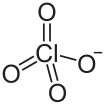 Perchloration