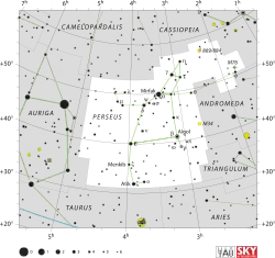 Diagram showing star positions and boundaries of the Perseus constellation and its surroundings