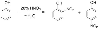 苯酚的硝化反应