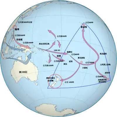 One set of arrows point from Taiwan to Melanesia to Fiji/Samoa and then to the Marquesas Islands. The population then spread, some going south to New Zealand and others going north to Hawai'i. A second set start in southern Asia and end in Melanesia.