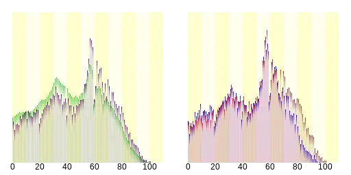 相生市人口分布圖