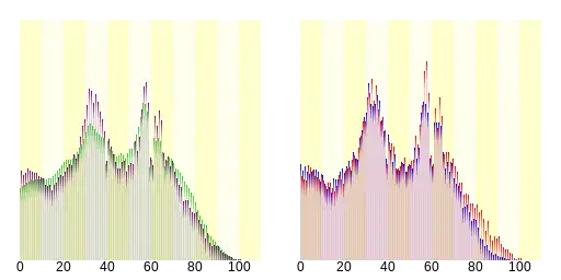 向日市人口分布圖