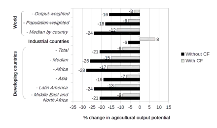 Refer to caption and adjacent text