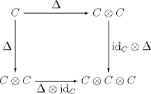 餘結合律(coassociativity)