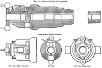 Screw breech system of 7-inch Armstrong gun