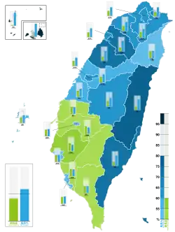 各縣市得票率地圖