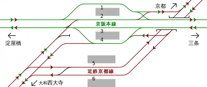 丹波橋站鐵道配線略圖（1967年〈昭和42年〉3月）