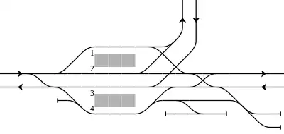 臨時車站時代（2008年）的站內配線略圖