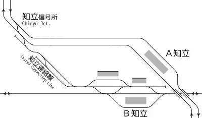 名古屋鐵道 知立站（第二代）時代 站內配線略圖