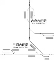 1943年當時的配線略圖。已廢止的吉田港站側線也記載在圖中。