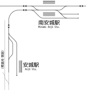 安城支線 站內配線略圖（1957年）