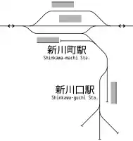 新川口支線的配線圖（1943年）