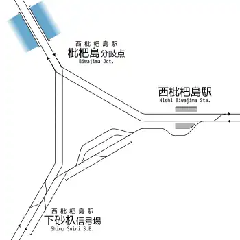 西枇杷島站 構內配線略圖（2020年）