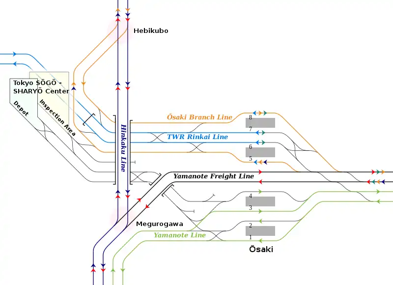 JR東日本、TWR 大崎站附近配線略圖