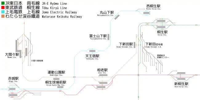 桐生、大間間地區的鐵路線位置配線