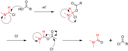 草酰氯与羧酸制备酰氯的机理（2）