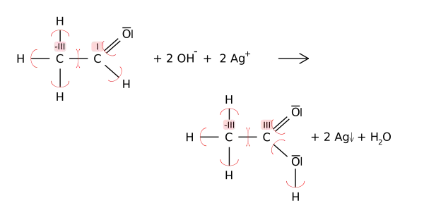 Change in oxidation state in Tollens reaction