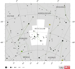 Diagram showing star positions and boundaries of the Reticulum constellation and its surroundings