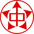 中華民國（東北民主聯軍航空學校） (1947－1949)