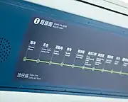 濱海巡航列車路線圖