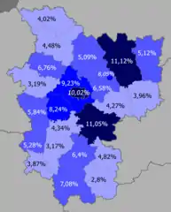 俄人佔比  >10%  8–10%  5–8%  <5%