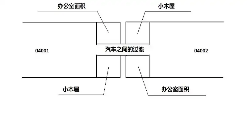 从SN-001到SN-002的过渡