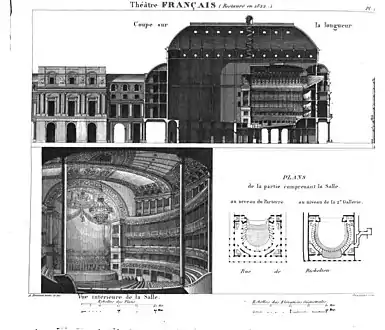 1822年皮埃尔·方丹改建后